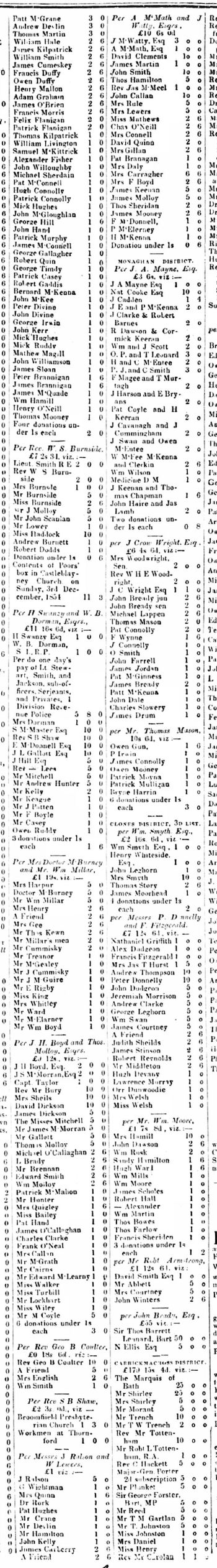 Monaghan Patriotic Fund 5th List (2)